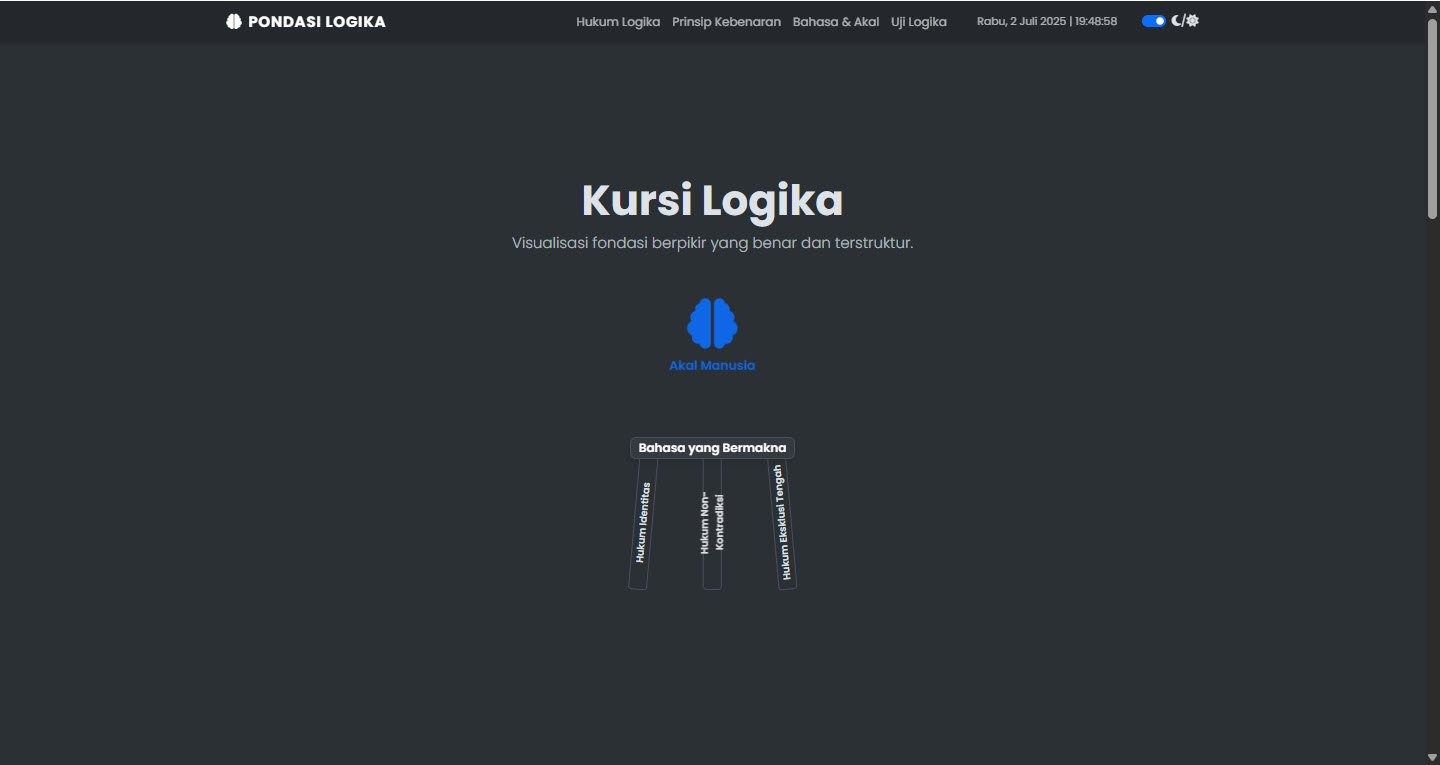 PONDASI LOGIKA