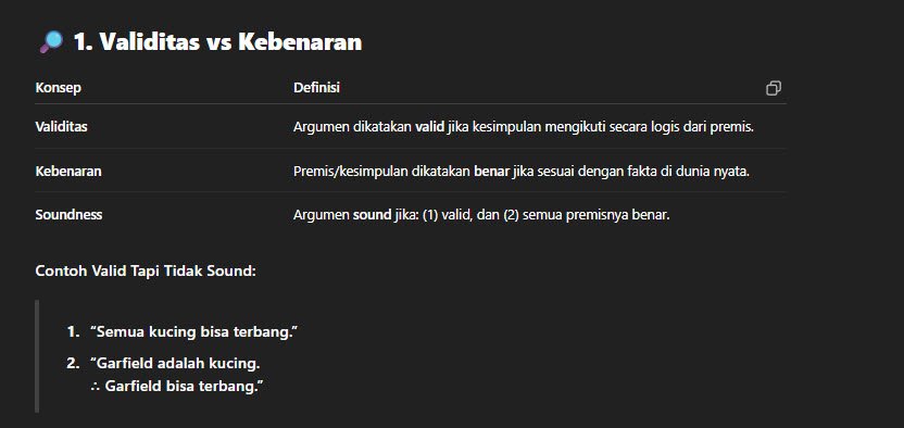 Validitas vs Kebenaran