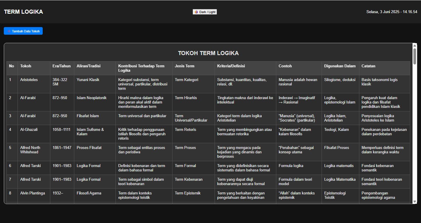 TERM LOGIKA APP