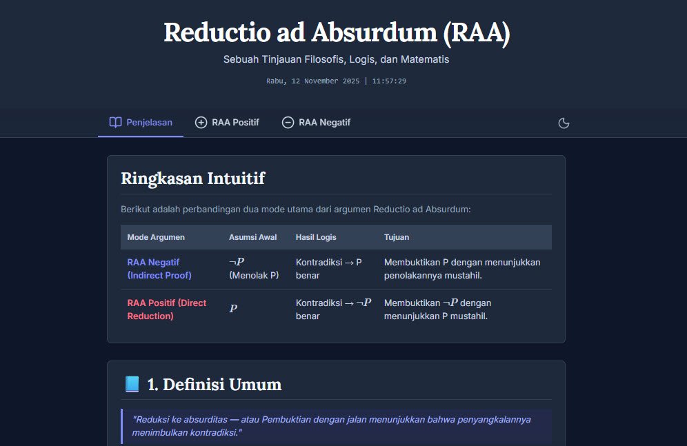 Reductio ad Absurdum (RAA)