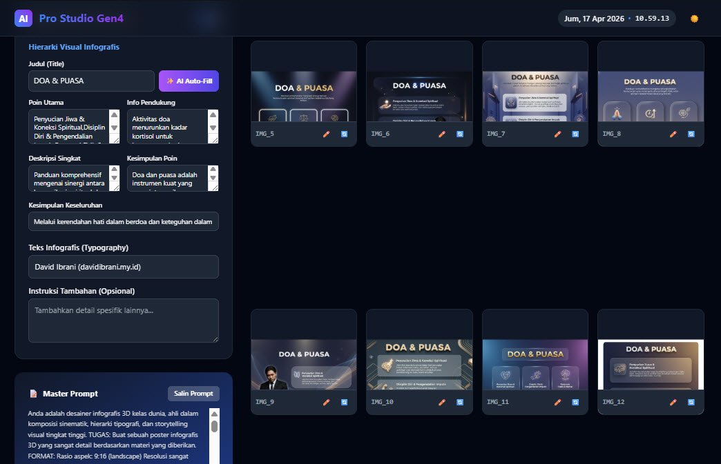 https://disini.link/prostudiogen4