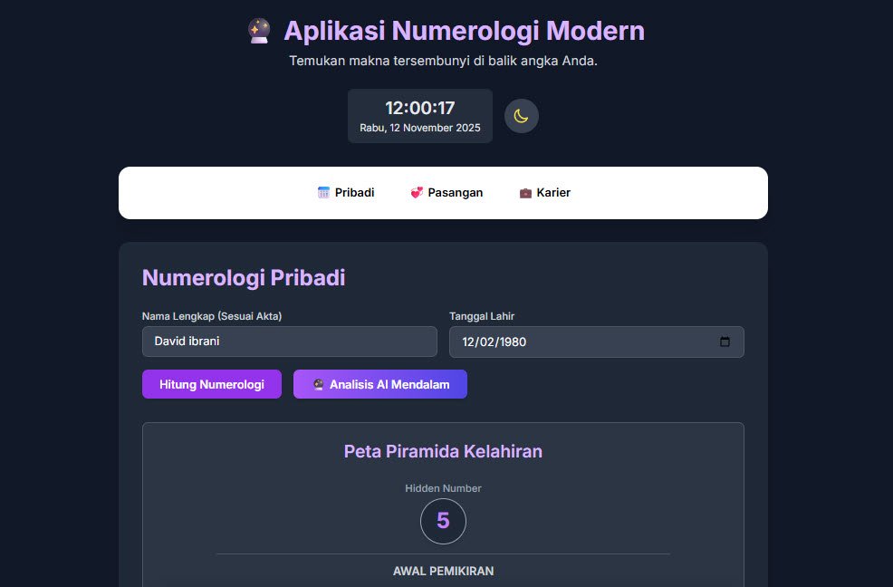 Numerologi