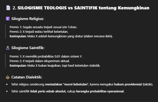 SILOGISME TEOLOGIS vs SAINTIFIK