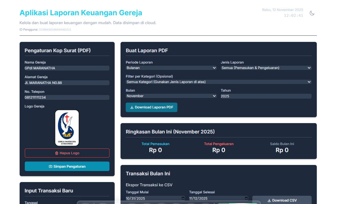 LAPORAN KEUANGAN GEREJA
