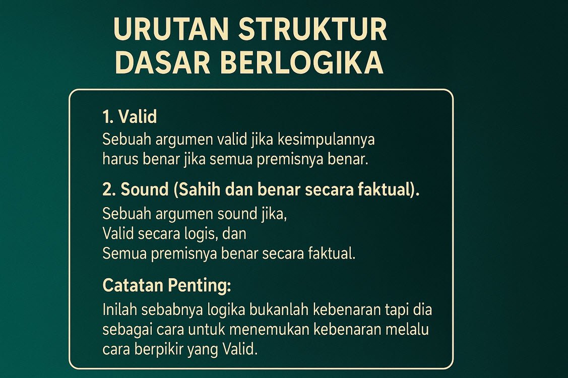 STRUKTUR BERPIKIR