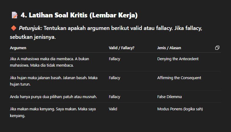 Argumen Berikut Valid atau Fallacy