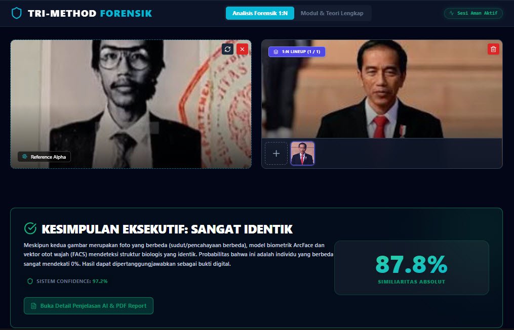 TRI METHOD FORENSIK