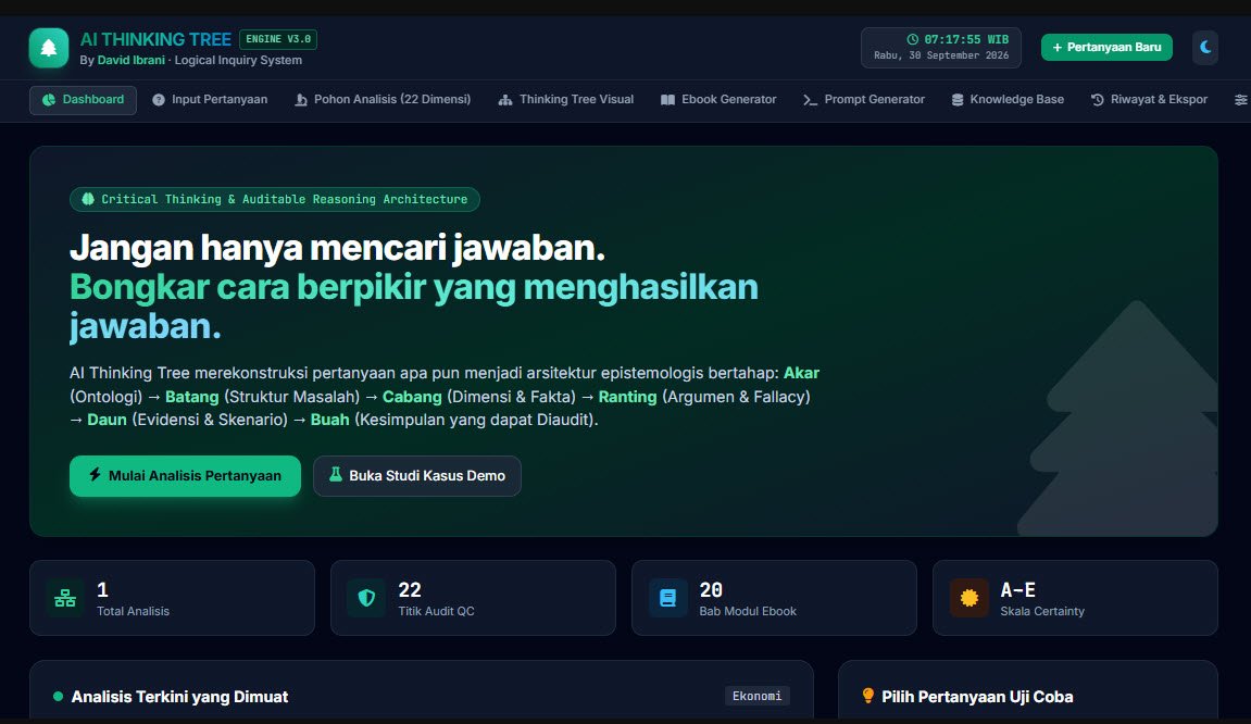 https://disini.link/aithinking